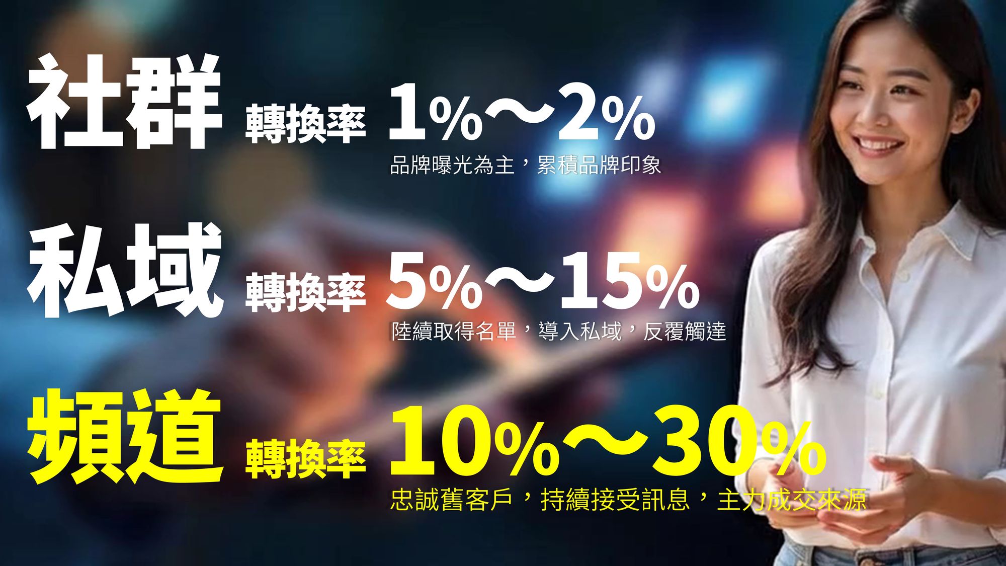 AI短影音行銷圖片 2