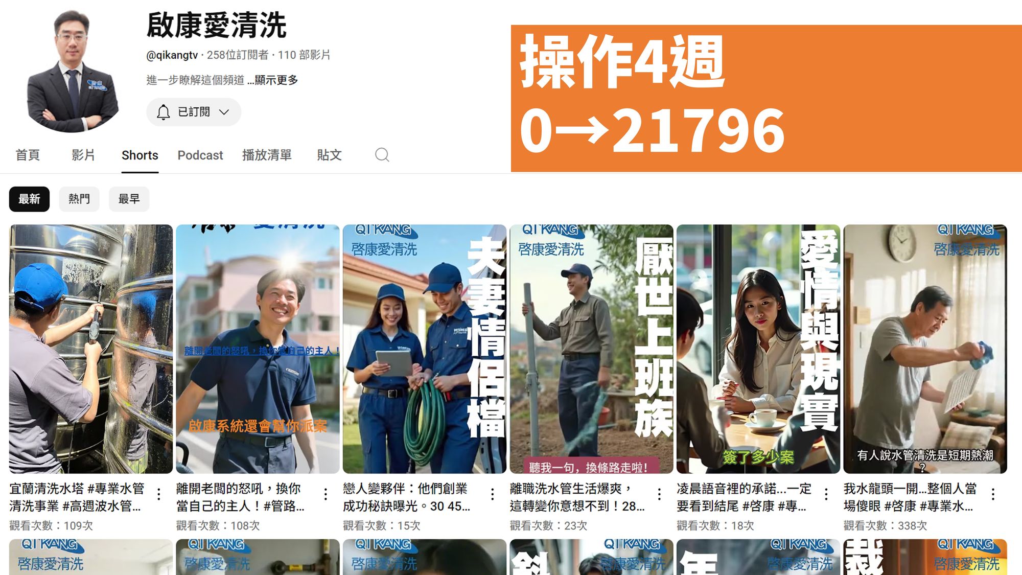 AI短影音行銷圖片 18