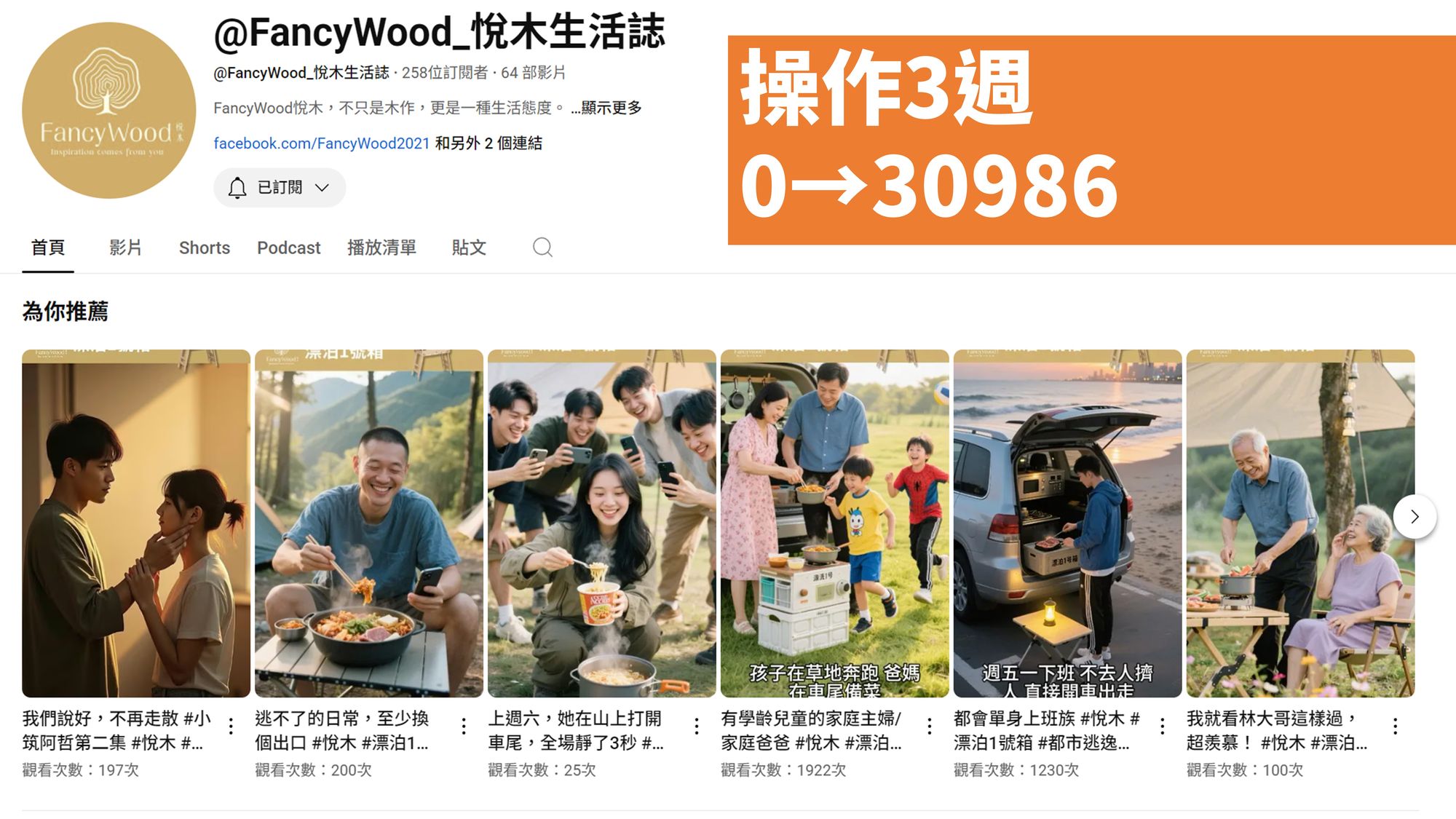 AI短影音行銷圖片 19